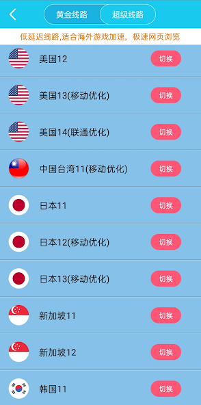 x180cc旋风加速度器免费最新android下载效果预览图